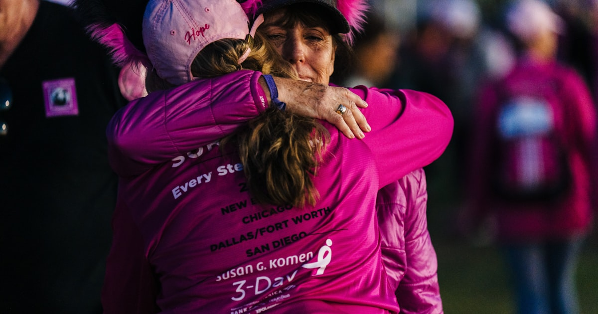 The Impact of Fundraising Events